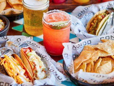 Just Opened in Charlotte - May '22